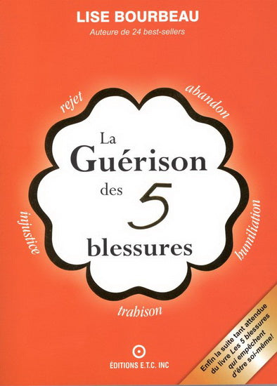 La guérison des 5 blessures